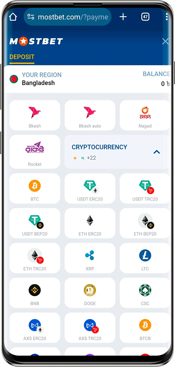 payments methods