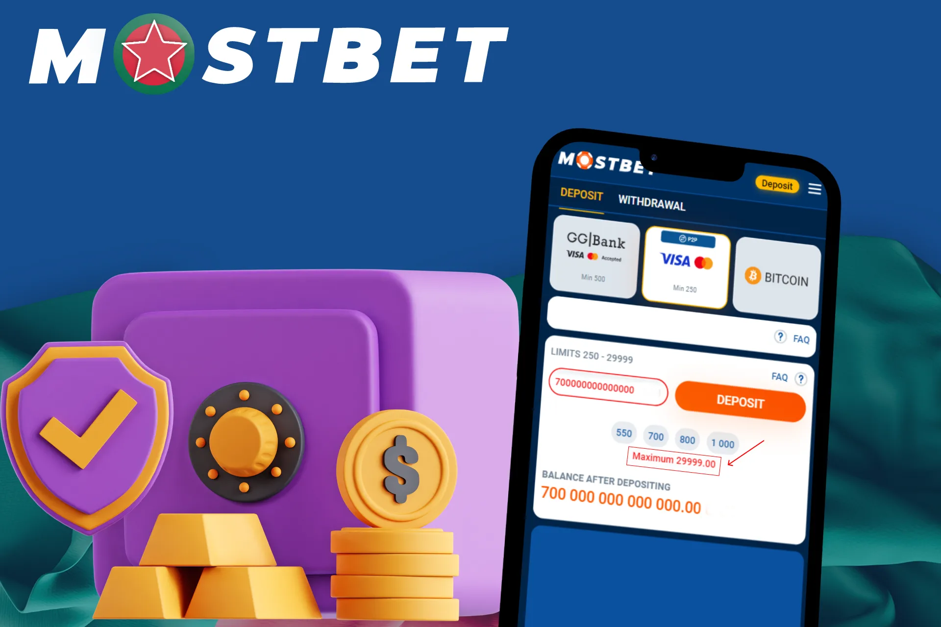 overview of minimum and maximum deposit amounts at Mostbet by different methods in Bangladesh